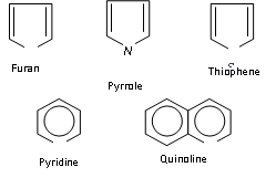 2200_classification of organic compounds5.png